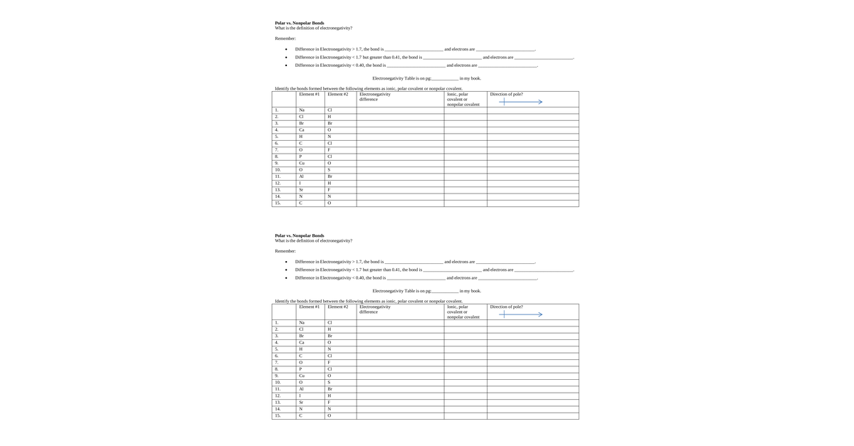 Chemistry 1